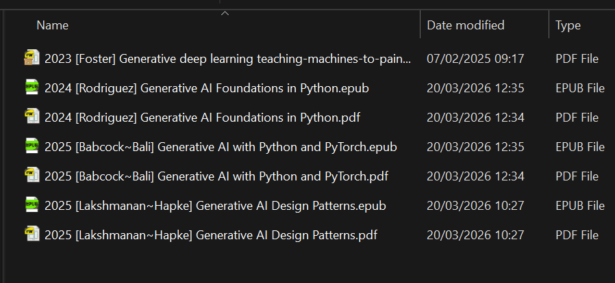 Carpeta de un tema mostrando varios libros con el formato estandarizado