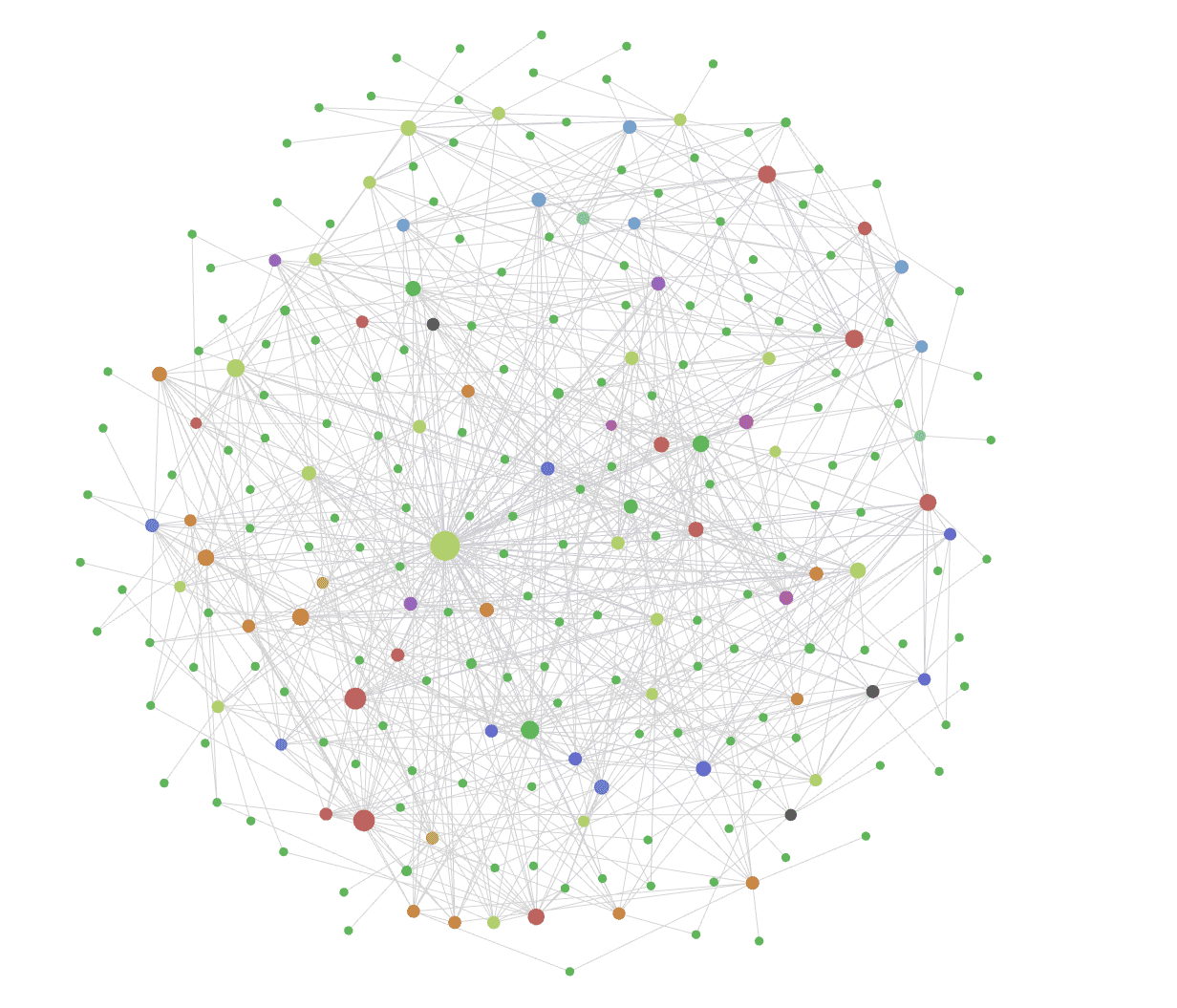 Graph View de Obsidian con todos los libros y sus conexiones