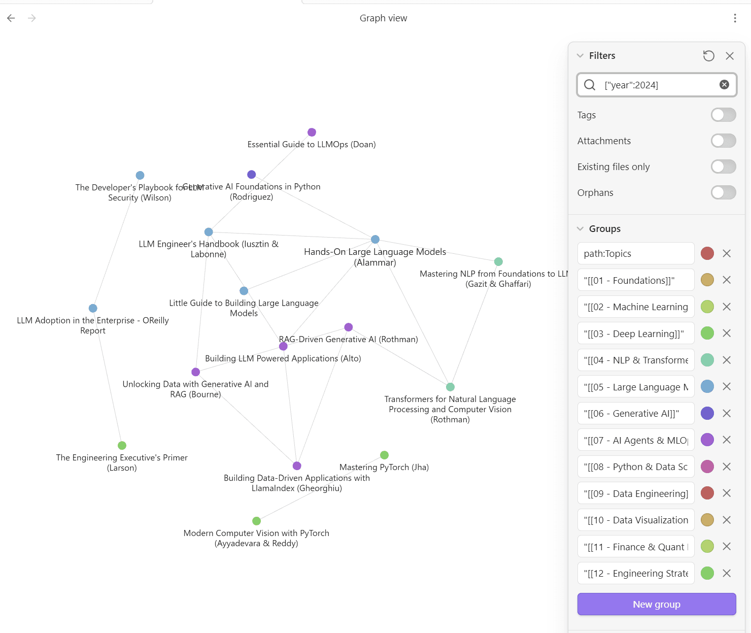 Búsqueda en Obsidian filtrando por tag o por campo YAML